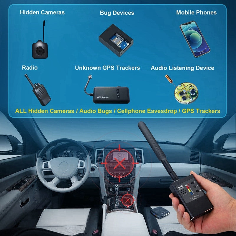 Anti Camera Detector RF Signal Wireless Camera Lens Bug GPS Tracker