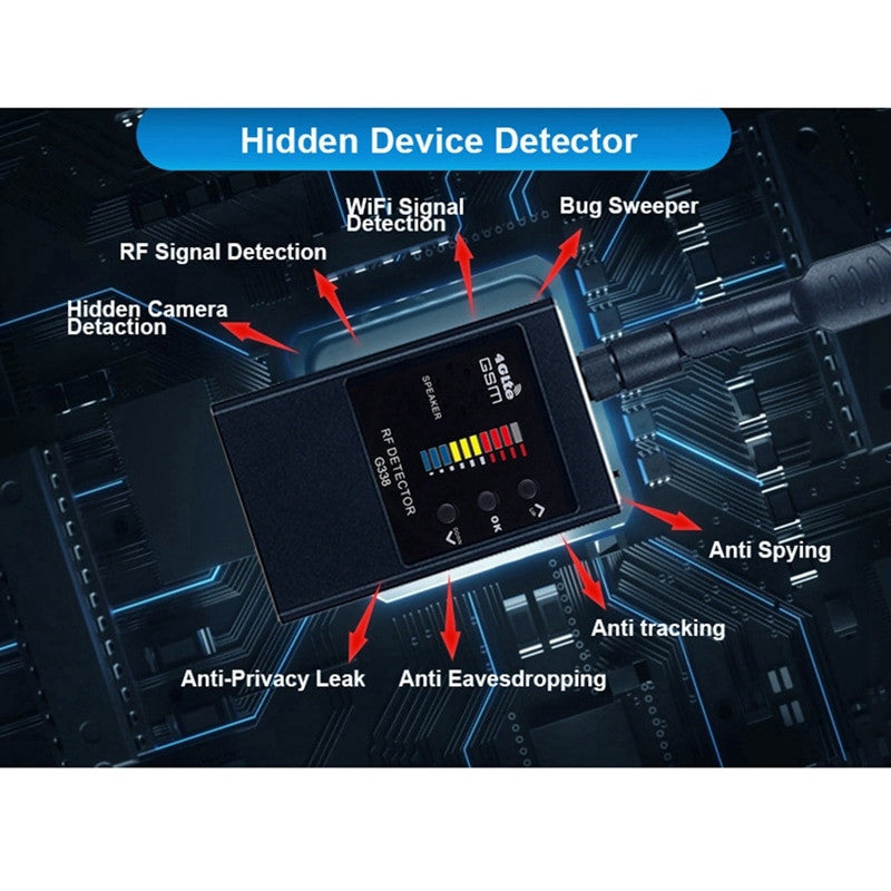 Anti Camera Detector RF Signal Wireless Camera Lens Bug GPS Tracker
